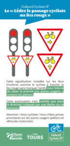 Cédez le passage